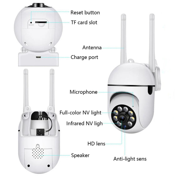Smart Home Security Camera