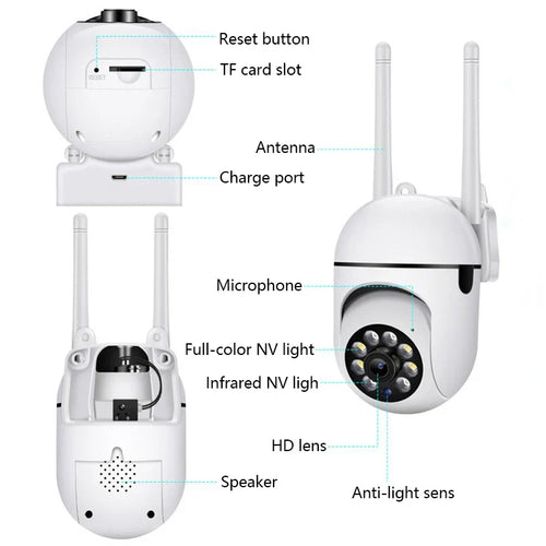 Smart Home Security Camera